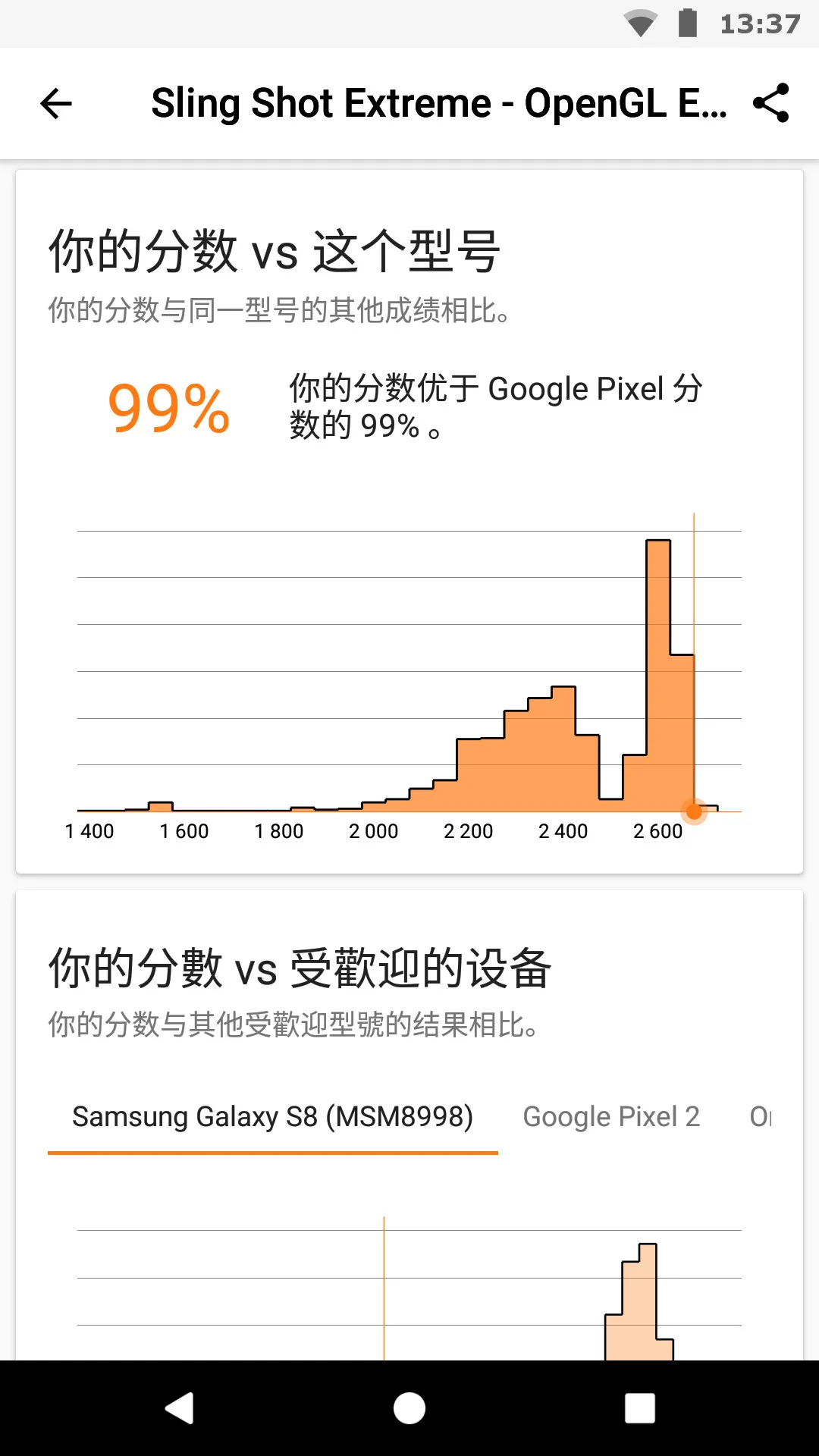 3DMark2025����v2.6.5056 ��׿��