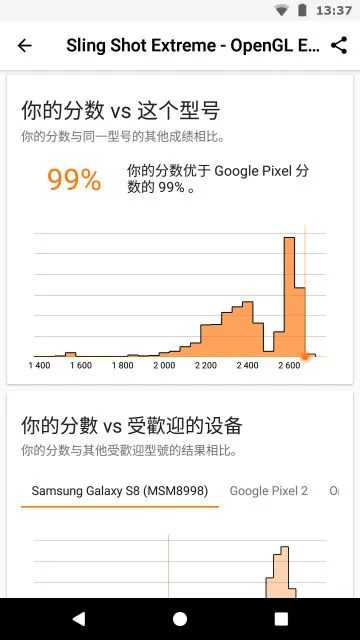 3DMark2025����v2.6.5056 ��׿��