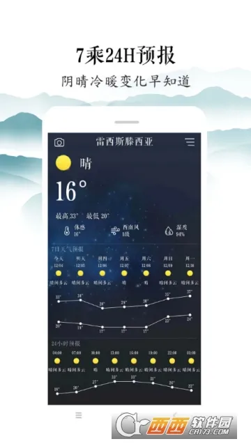 ֪������(��ˮԤ��)v1.9.41 ��Ѱ�