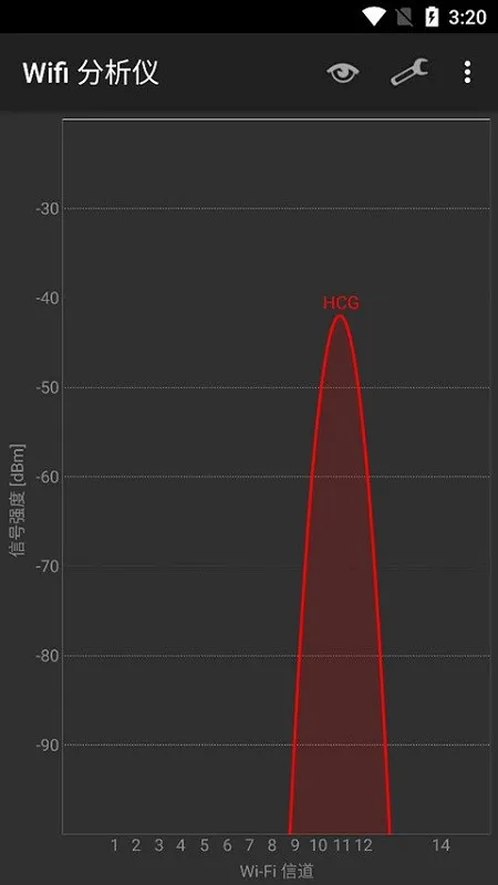 Wifi Analyzer(WIFI�źŷ���)v3.11.2 ��׿��