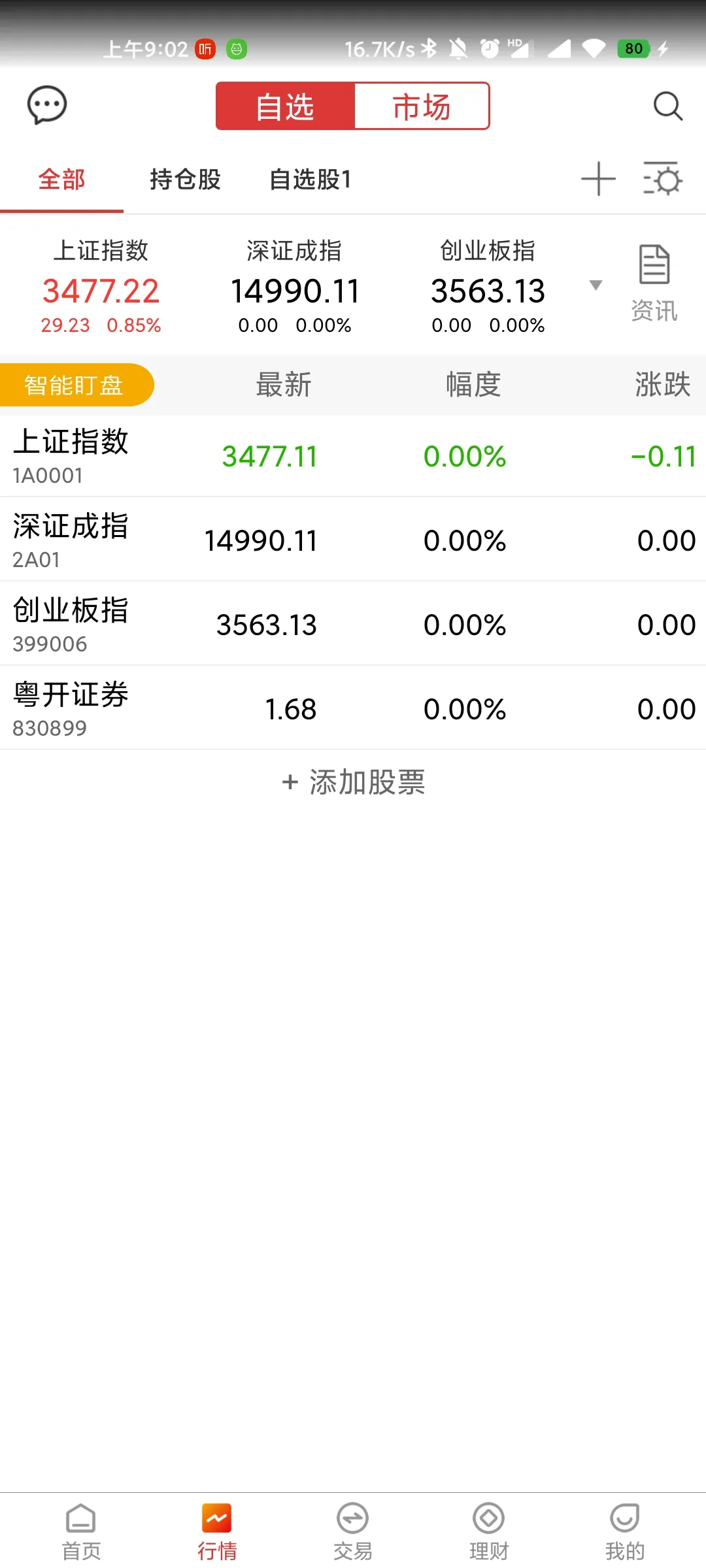 ����֤ȯ(֤ȯͶ��ƽ̨)v5.80.06 ��׿��