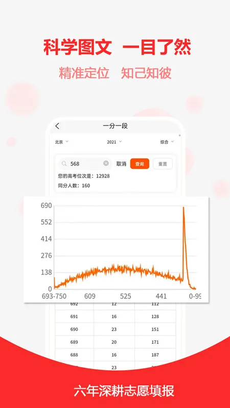 �߿�־Ը֮��(־Ը�����)v1.1.9 ��Ѱ�