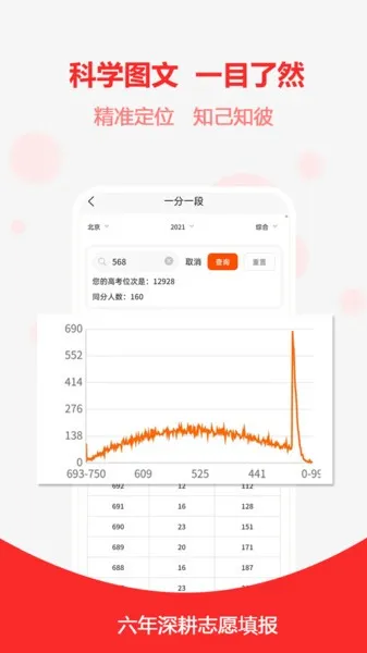 �߿�־Ը֮��(־Ը�����)v1.1.9 ��Ѱ�