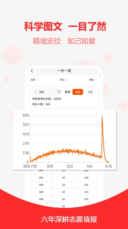 �߿�־Ը֮��(־Ը�����)v1.1.9 ��Ѱ�