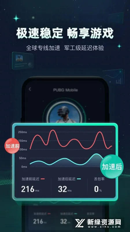 Ѹ�μ����������ֻ���v5.6.19.4 �ٷ���