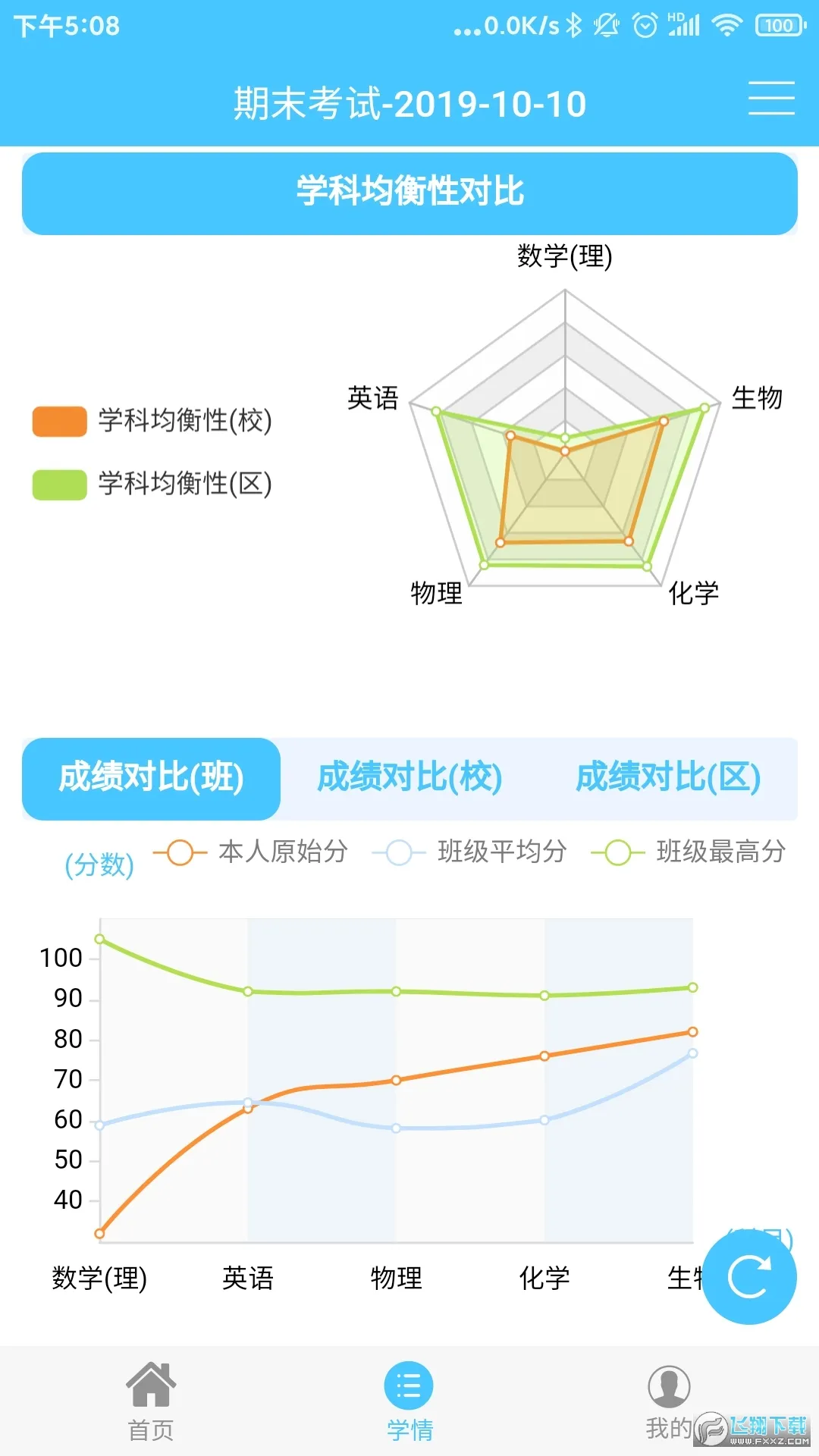 �����μҳ���(ѧ���������)v10.8.1 ��Ѱ�