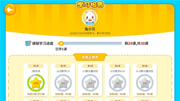 ��С��˼ά(��ѧ˼άѵ��)