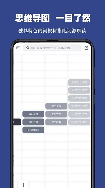 �ʸ�����(Ӣ�ﵥ��ѧϰ)