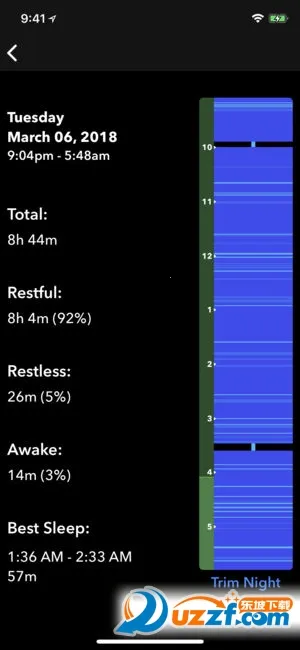 Sleep(˯�߼������)v20240111 �ٷ���