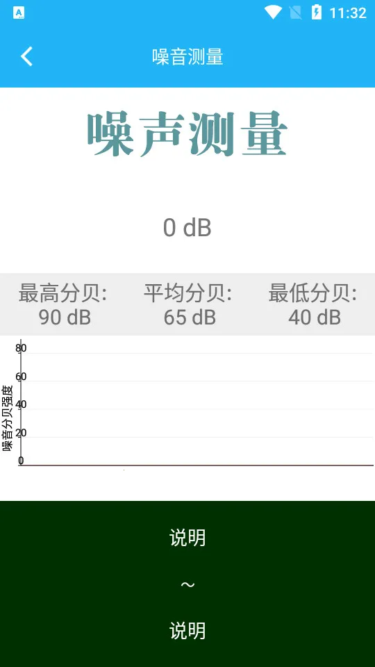 �ֱ���(�ֱ���������)v3.0912.32 ��Ѱ�