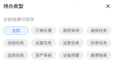 ��������(��ҵ�칫����)
