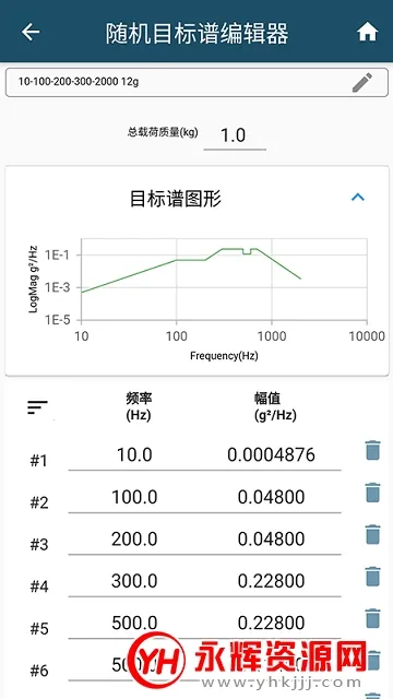 �񶯹�����2025���°汾v1.1.4 �ٷ���