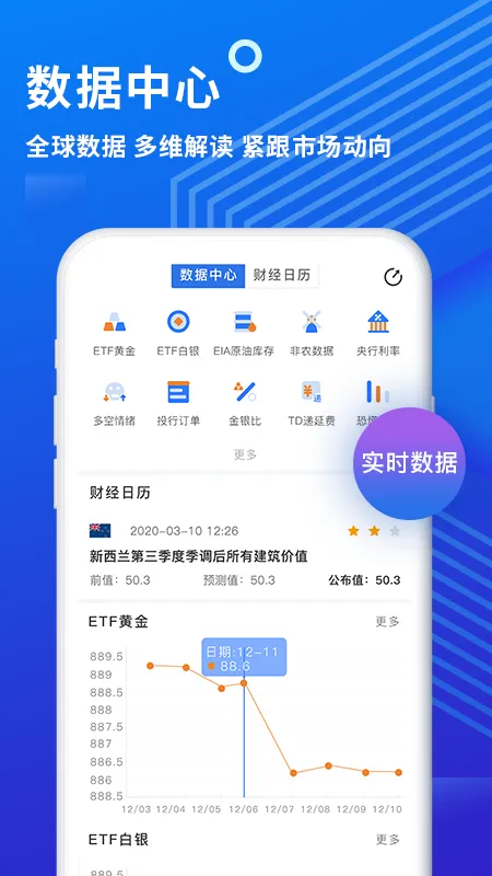 ��Ͷ��(������Ѷ̨)v6.18.0 �ٷ���