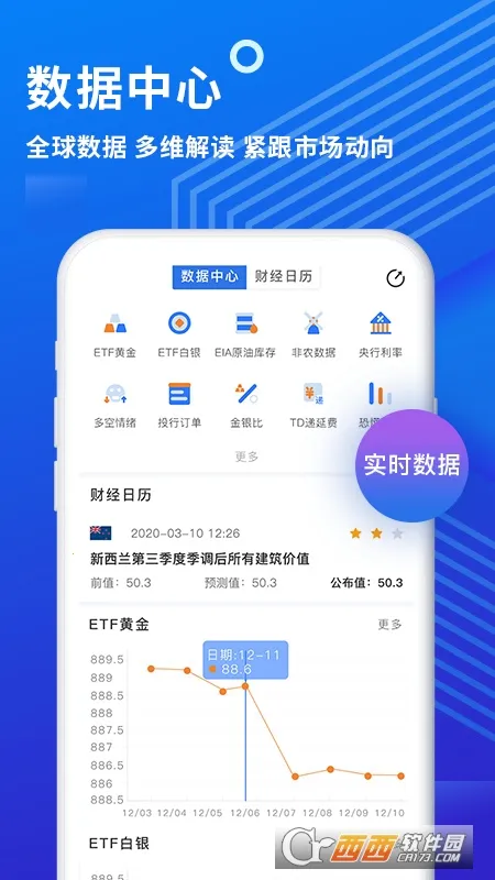 ��Ͷ��(������Ѷ̨)v6.18.0 �ٷ���