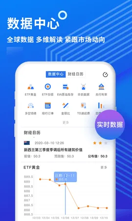 ��Ͷ��(������Ѷ̨)v6.18.0 �ٷ���