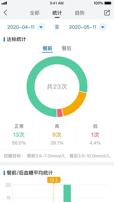 ����2026�ٷ����°汾vv6.0.3 �ֻ��� �ֻ���