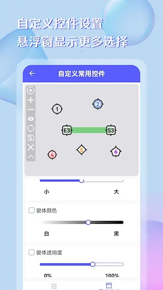 ��������������ֻ���
