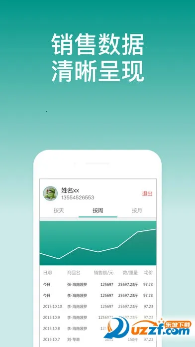 ɭ����Ʊ����(��Ʊ��������)v3.2.6 ��׿��