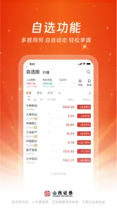��ͨ����(֤ȯ����ͨ)v6.6.3.0 ��׿��