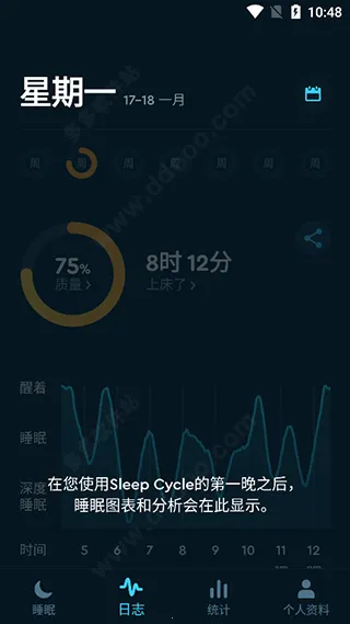 Sleep Cycle�����ֻ���