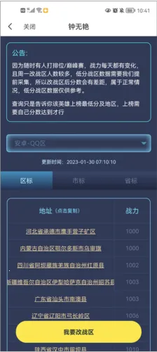 ��չ�����(�ֻ�ʵ�ù���)