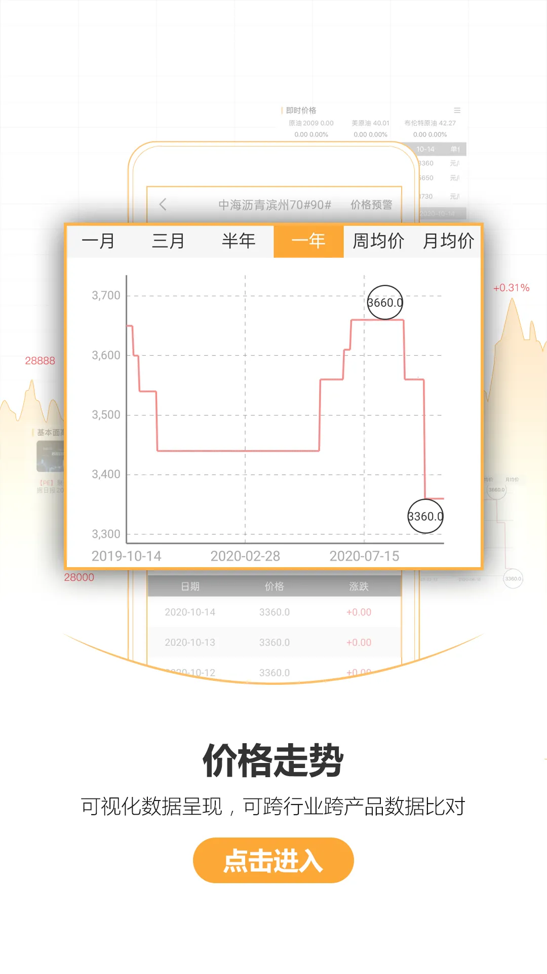 ������2025���°汾v5.49 �ٷ���