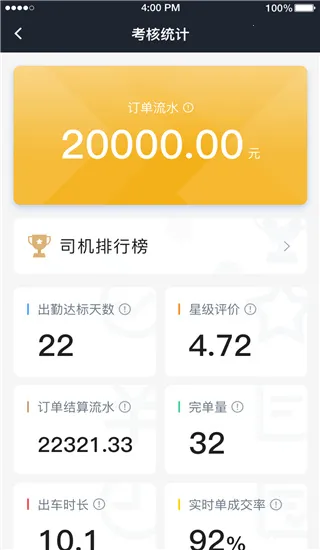 �ڷɳ���˾��(˾���ӵ�ƽ̨)