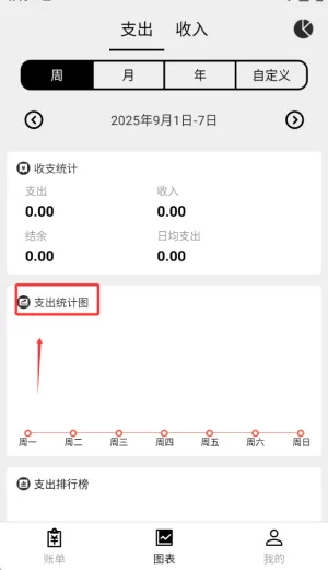 极简记账(便捷记账软件) 极简记账(便捷记账软件)