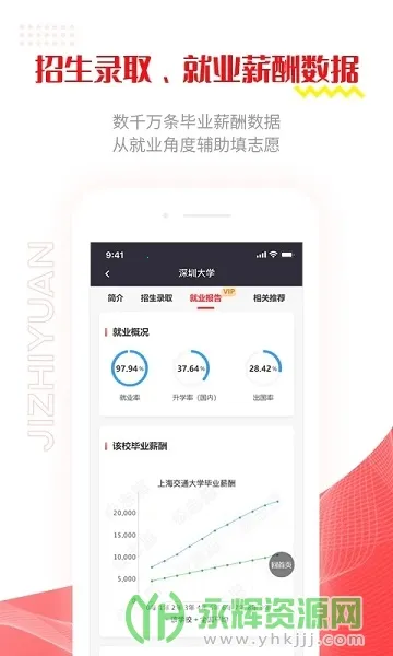 ��־Ը2025���°汾