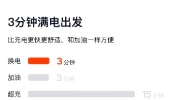 �ֵ�����(��������ƽ̨)