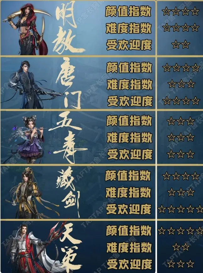 ����3�޽�