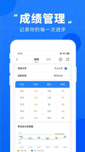 �߿�ֱͨ��־Ը��(�߿�ѧϰ����)v9.13.0 �ٷ���