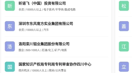 Ӧ������ְ��׿���ֻ���