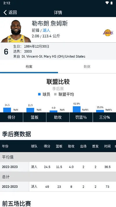 NBA(NBA��������)