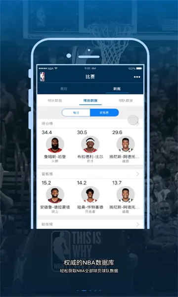 NBA(NBA��������)