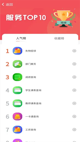 �ǻ���ҽv1.5.61 ��Ѱ�