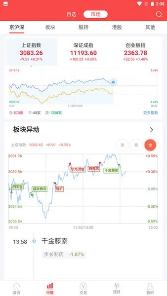 ����֤ȯ2026���°汾v8.1.6.0 �ֻ���