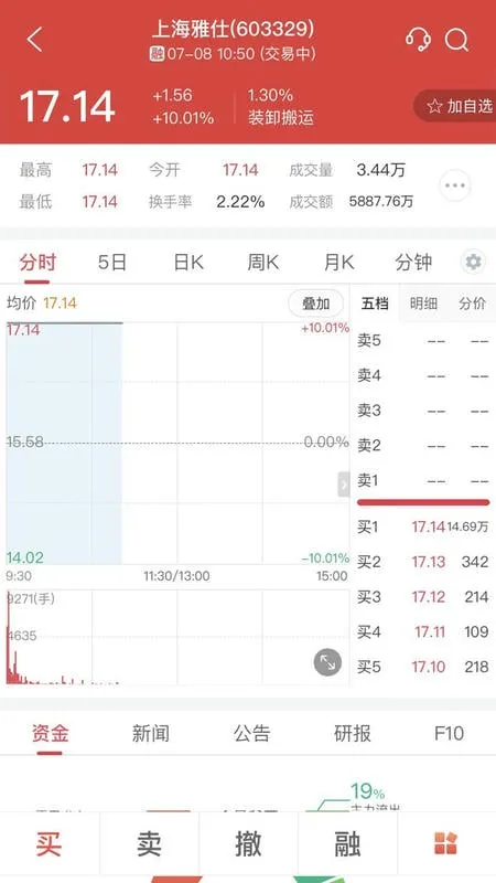 ����֤ȯ2026���°汾v8.1.6.0 �ֻ���
