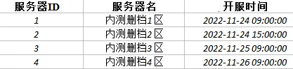 ��ҹħ��