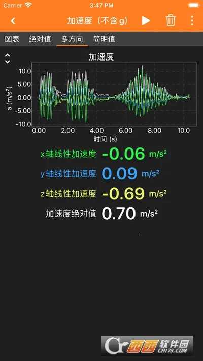 phyphoxv1.1.13 ��׿��