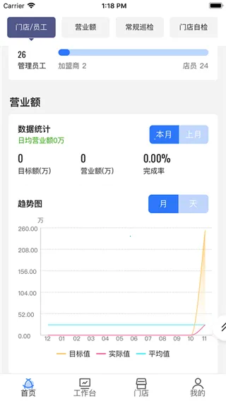 ����Ӫ�����ֻ���v04.11.00 ��׿��