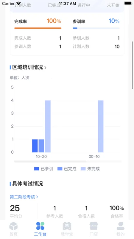 ����Ӫ�����ֻ���
