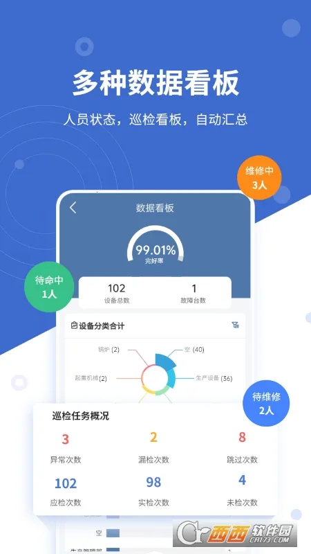 �豸��ά��VV4.9.15.3_260107 ��Ѱ�
