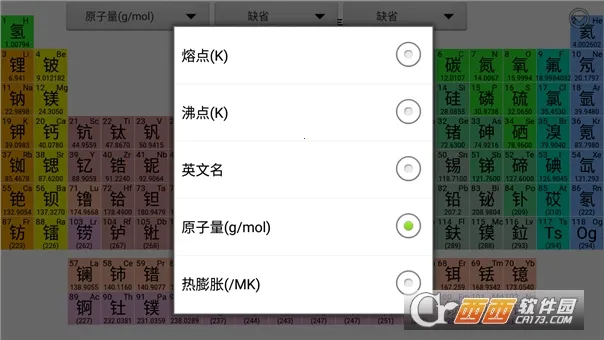 Periodic Table(��ѧԪ�ع���)v3.2.19 �ٷ���