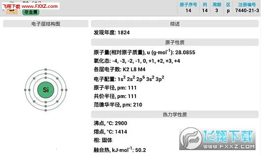 Periodic Table(��ѧԪ�ع���)v3.2.19 �ٷ���