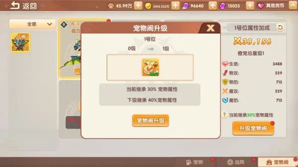 ���鴫˵(ħ��ð������)