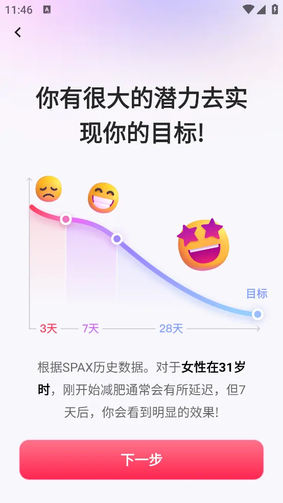 SPAX(����ָ������)v3.30.3 �ٷ���
