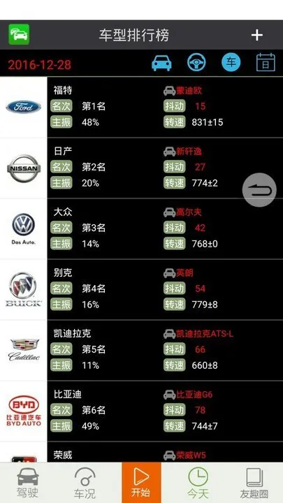 ��Ȥ����(�����������)v3.5.27 ��׿��