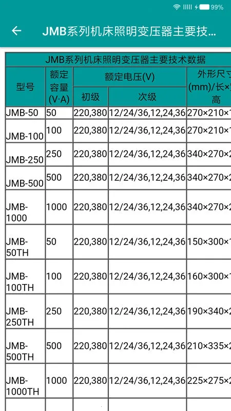 �繤�ֲ�2026�ٷ����°汾v5.2.1 ��Ѱ�